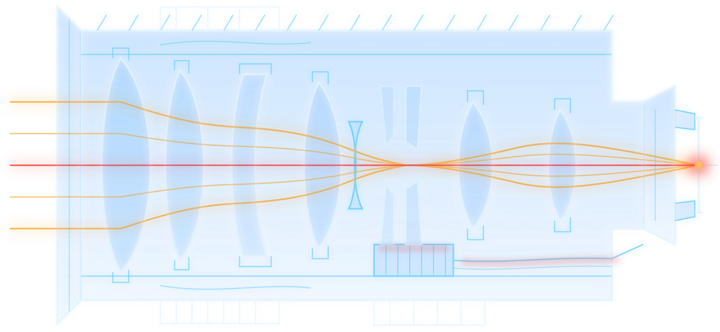 Camera lens