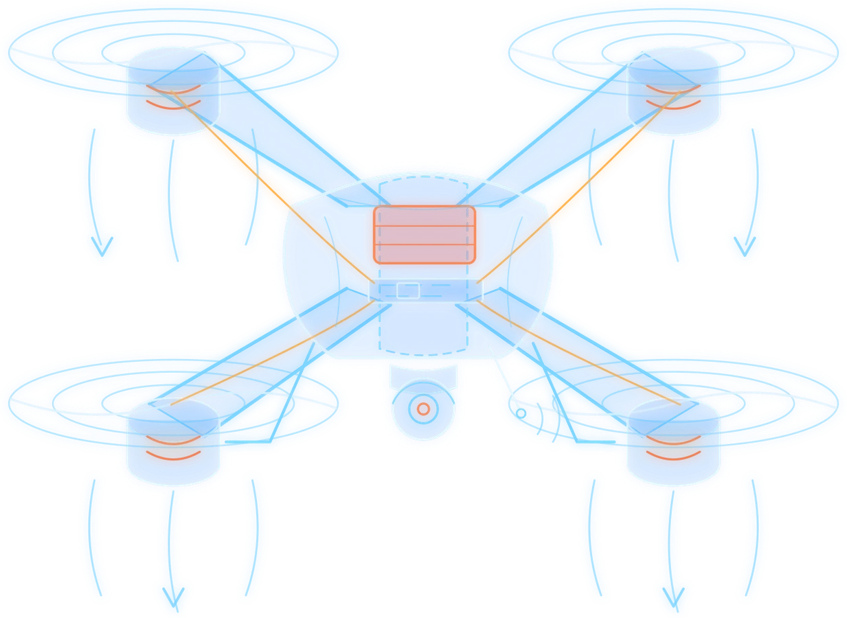 Drone