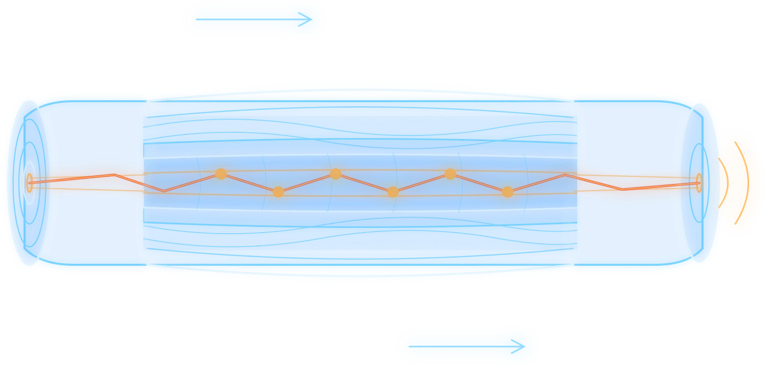 Fiber optic