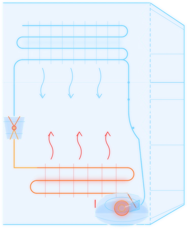 Fridge cooling loop