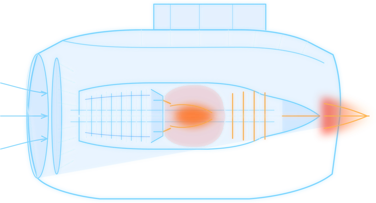 Jet engine