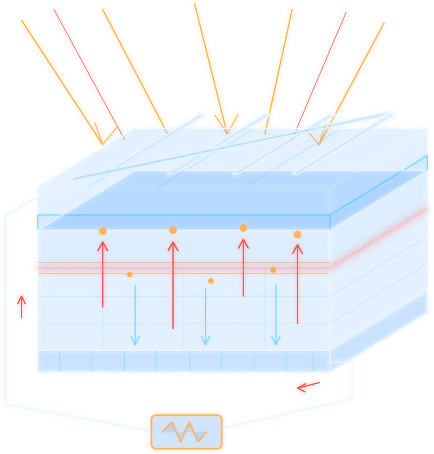 Solar cell