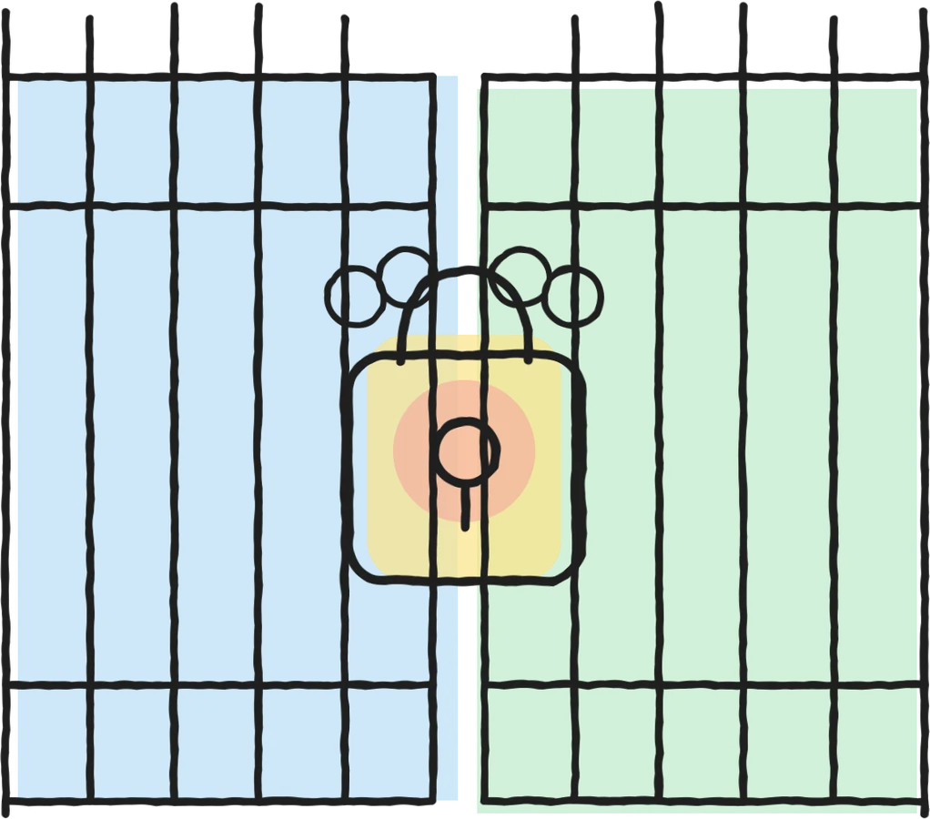 Security gate