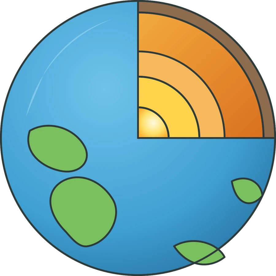Earth's layers