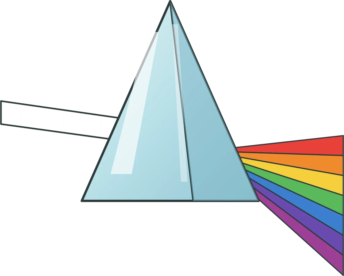 Prism